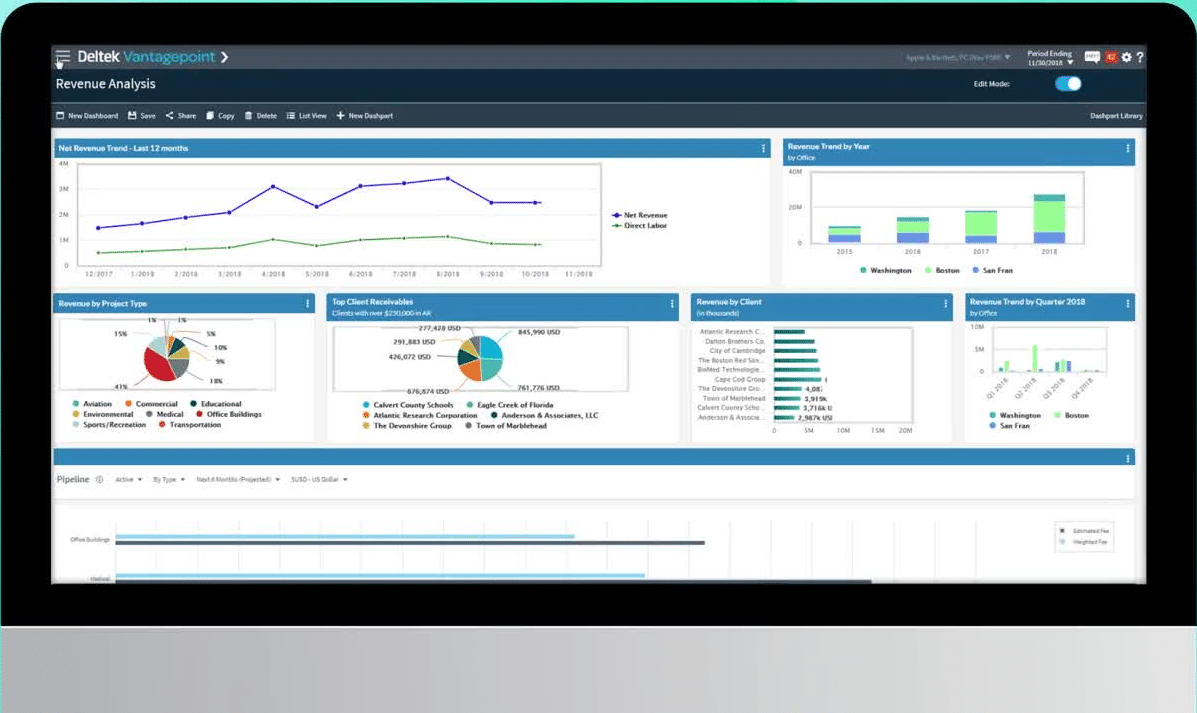 Professional Services Automation Software with Deltek | BCS ProSoft