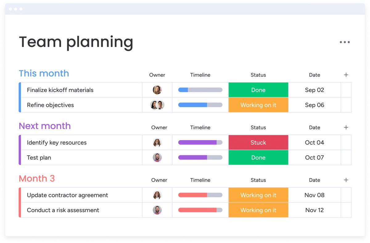 Project Lifecycle Management Software: 10 Best Options You Need to ...