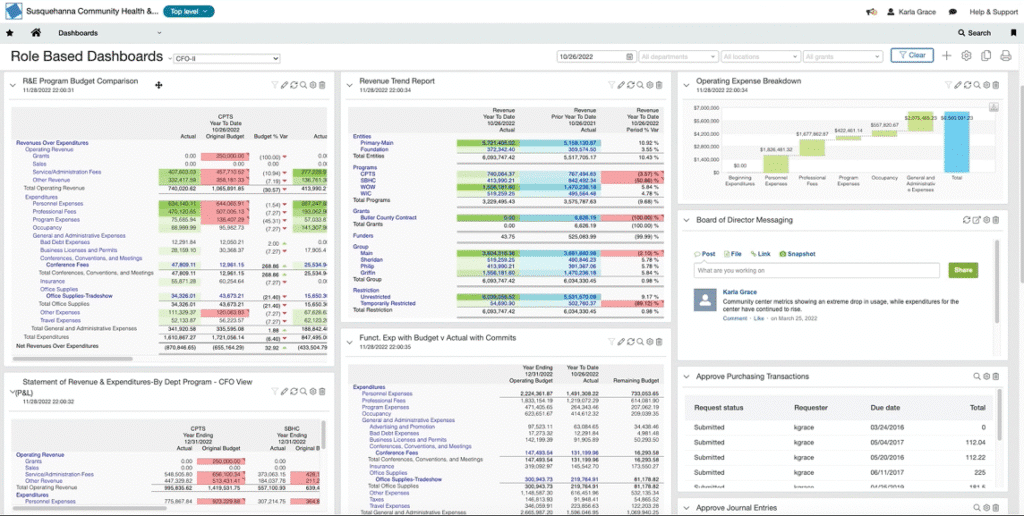 Private Equity Accounting Software for Portfolio Optimization