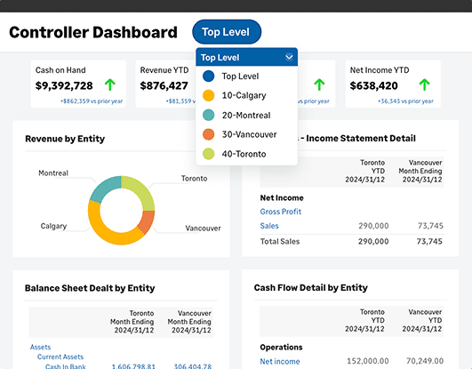 A financial dashboard for tribal governments, showing key metrics like cash on hand, revenue, and net income. It features charts for revenue by entity, income statement details, and a dropdown menu with location filter options.