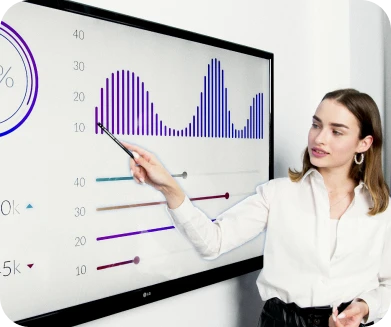 A woman in a white shirt points at a bar graph on a large screen during a presentation. The screen displays colorful charts and data visualizations.