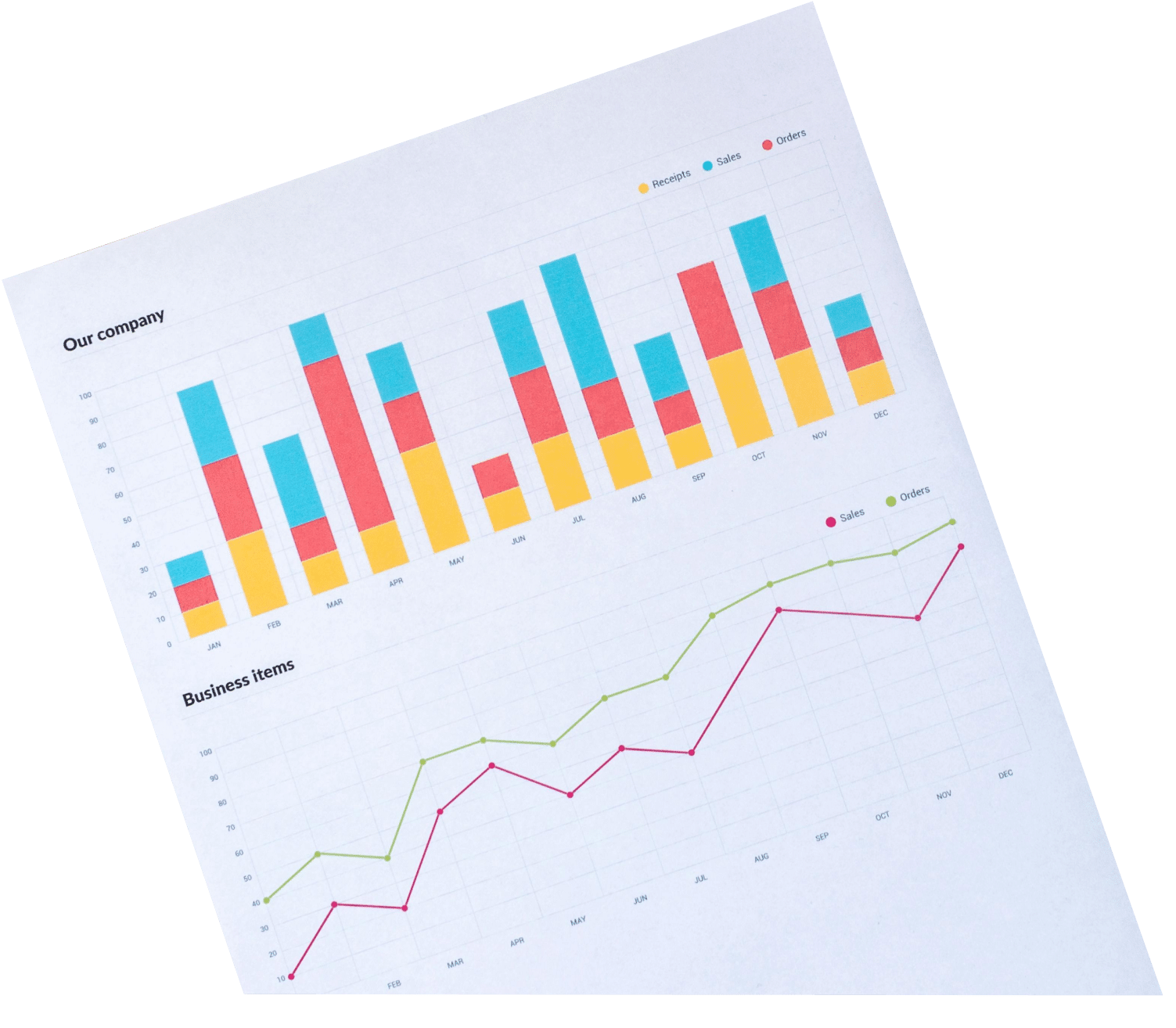 A sheet of paper displays two charts: a vertical stacked bar chart showing categories (Services, Sales, Others) over months, and a line graph comparing Sales and Others—ideal for any Sage Intacct partner analyzing financial trends.