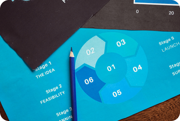 A close-up of a blue project planning chart with numbered stages, a blue pencil, and overlapping papers—ideal for mapping out business processes like “THE IDEA,” “FEASIBILITY,” “PLANNING,” and “LAUNCH.”.