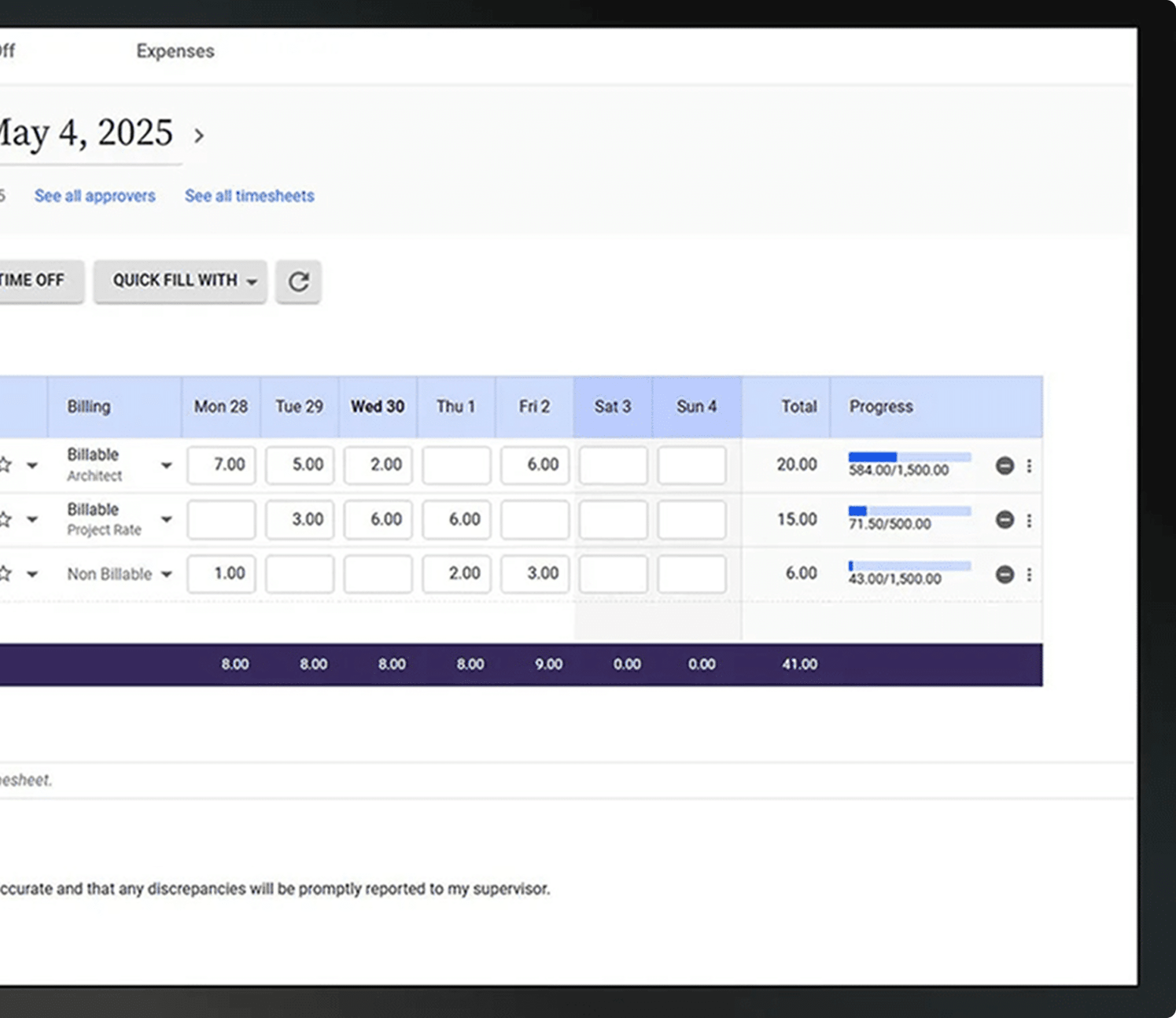 A computer screen displays a digital timesheet for the week of April 29 to May 4, 2025, showing billable and non-billable hours entered for each day, with totals and progress bars on the right.