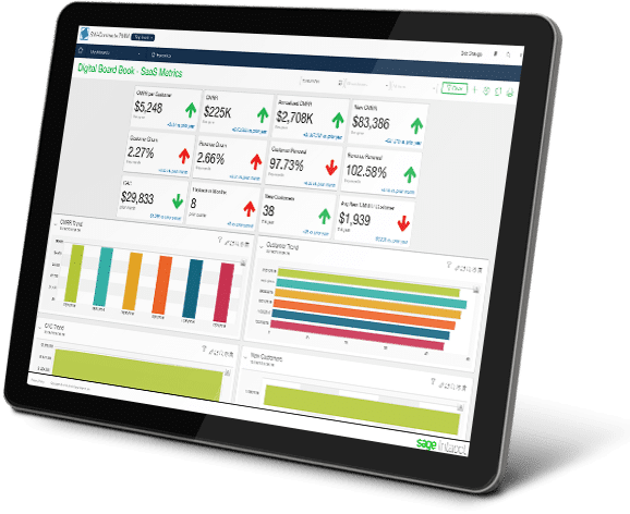 A tablet displaying a financial dashboard with various charts, graphs, and key performance indicators from wholesale accounting software. The interface features colored arrows and bar graphs for intuitive data visualization of revenue and growth rate.